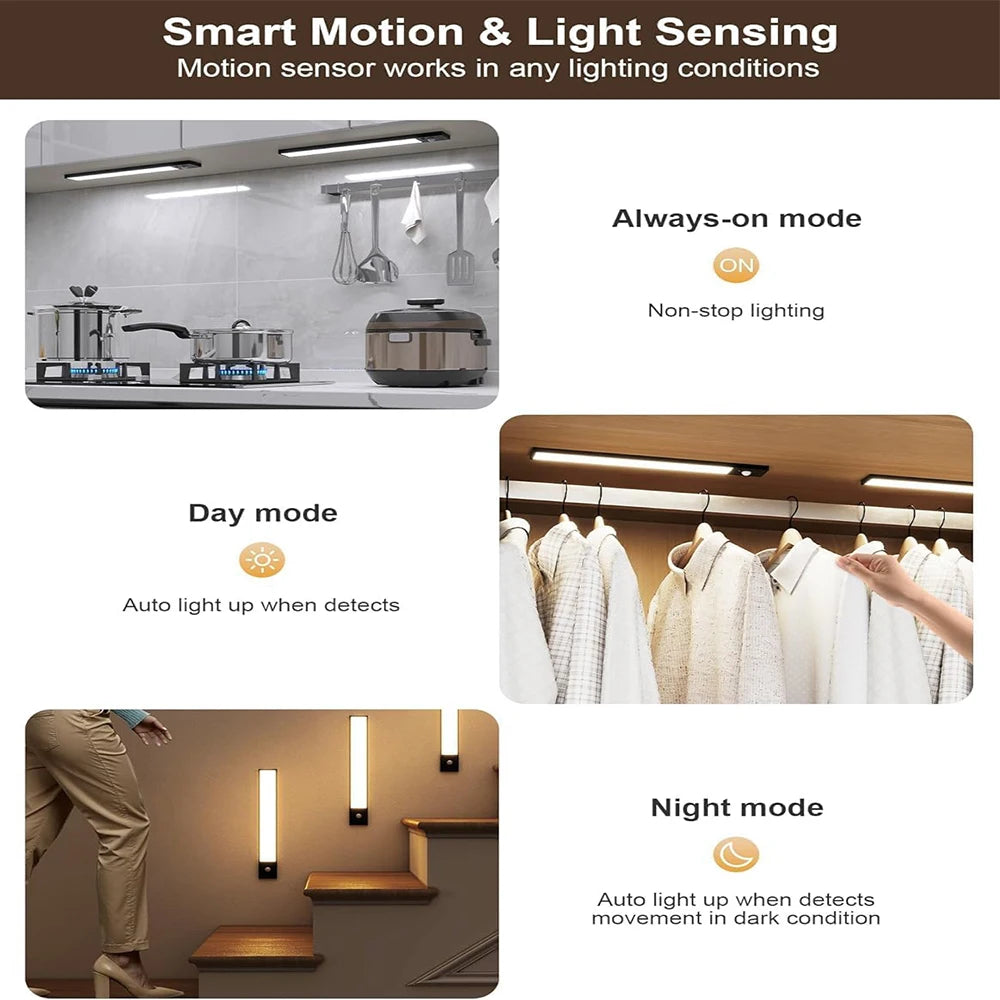 RUNTOIN LED Motion Sensor Under Cabinet Light | Dimmable Type-C