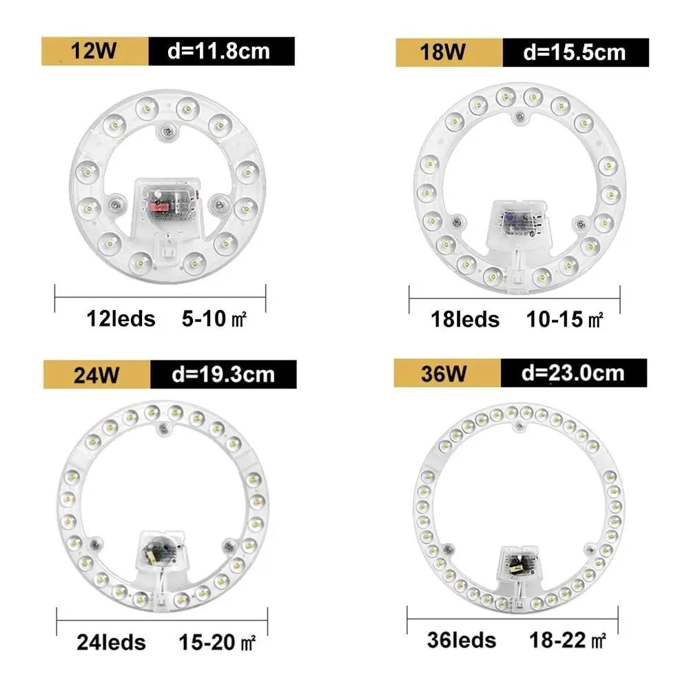 Dimmable Round LED Ceiling Light Module 12W–72W | Aluminum