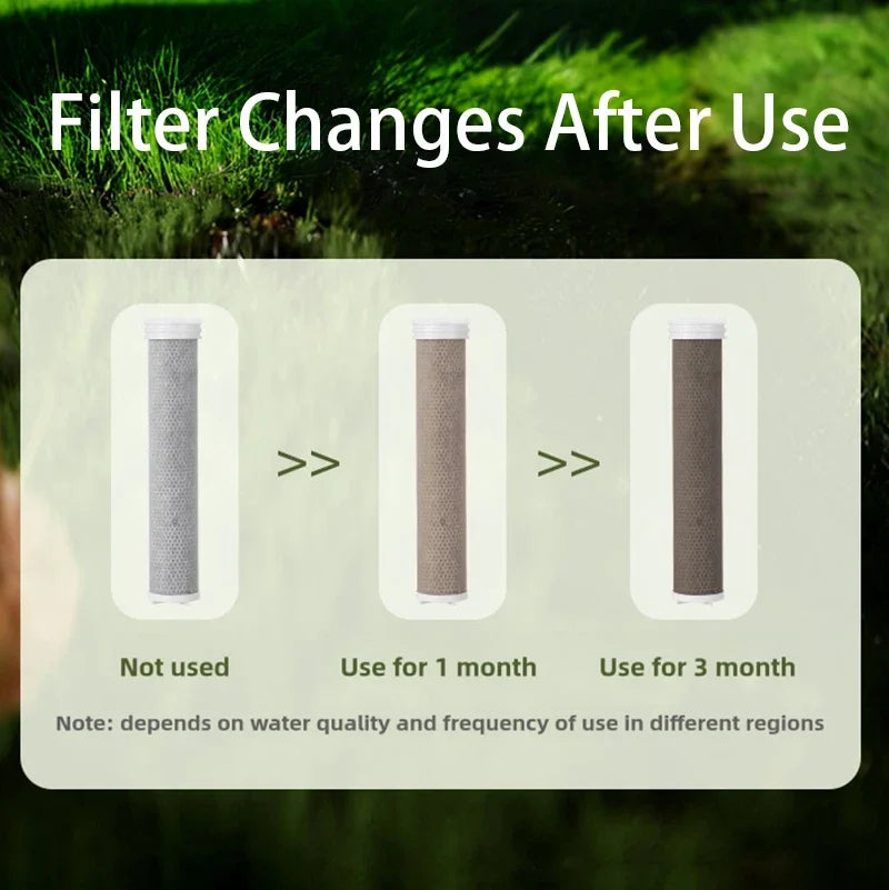 Filter Shower Head High Pressure Beauty Rain Faucet Showerhead Filtration Purification Bathroom Accessories Filtered Water Peaceful Pleasures Health and Wellness