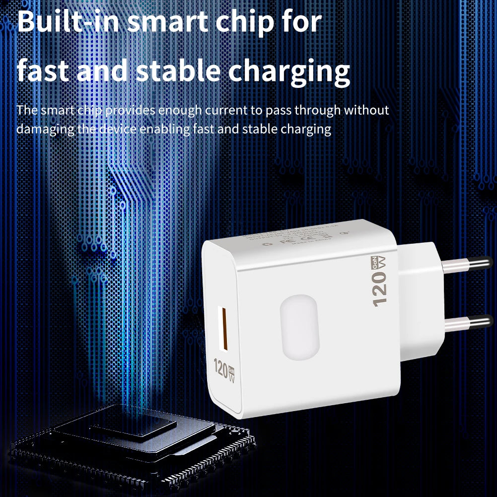 120W GaN Fast Charger USB-C Quick Charge – iPhone & Samsung