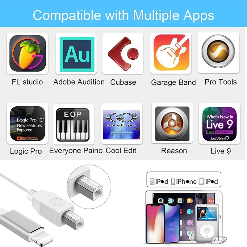 MIDI USB B to iPhone iPad IOS Interface OTG Data Cable for Electronic Piano Drum Electric Piano MIDI Keyboard Connector Peaceful Pleasures Health and Wellness
