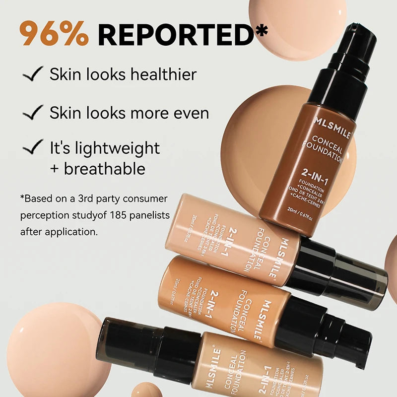 Matte BB Cream Foundation – Full Coverage Oil-Control Waterproof