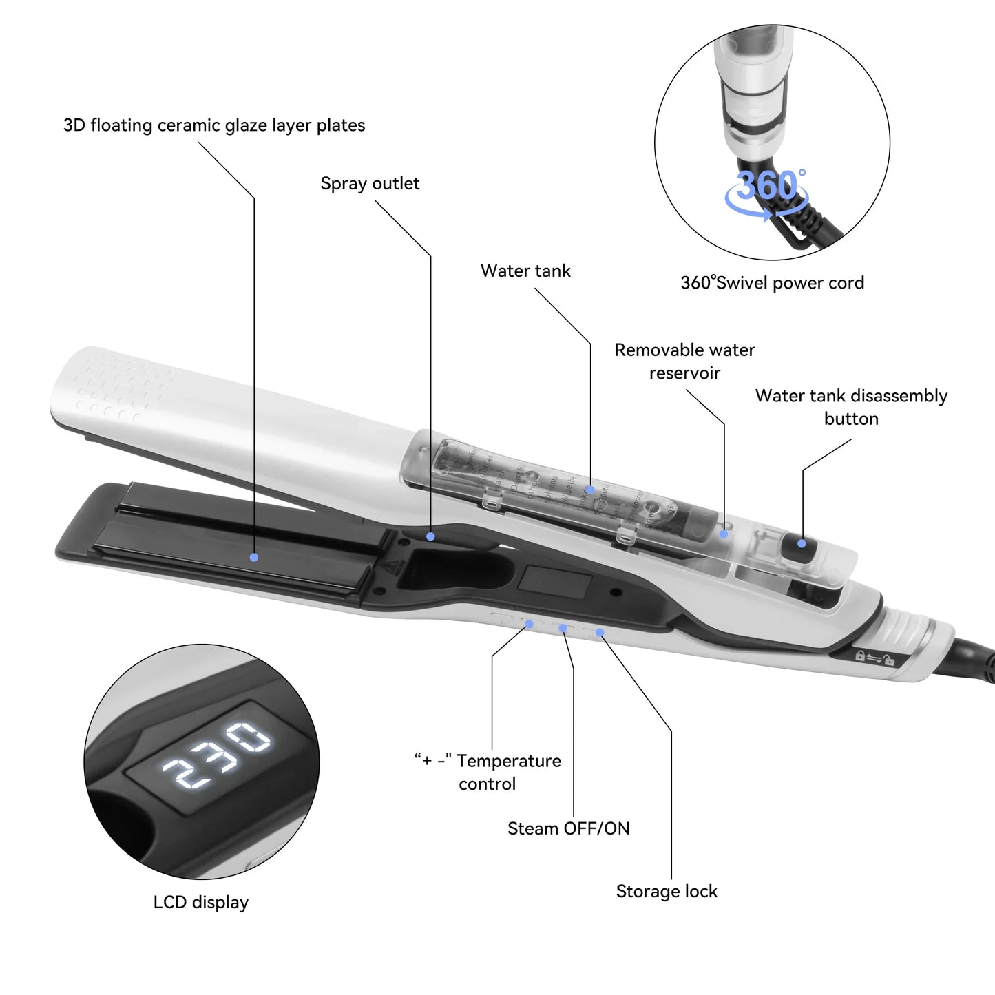 URGGU Steam Hair Straightener Nano Titanium Ceramic Flat Iron