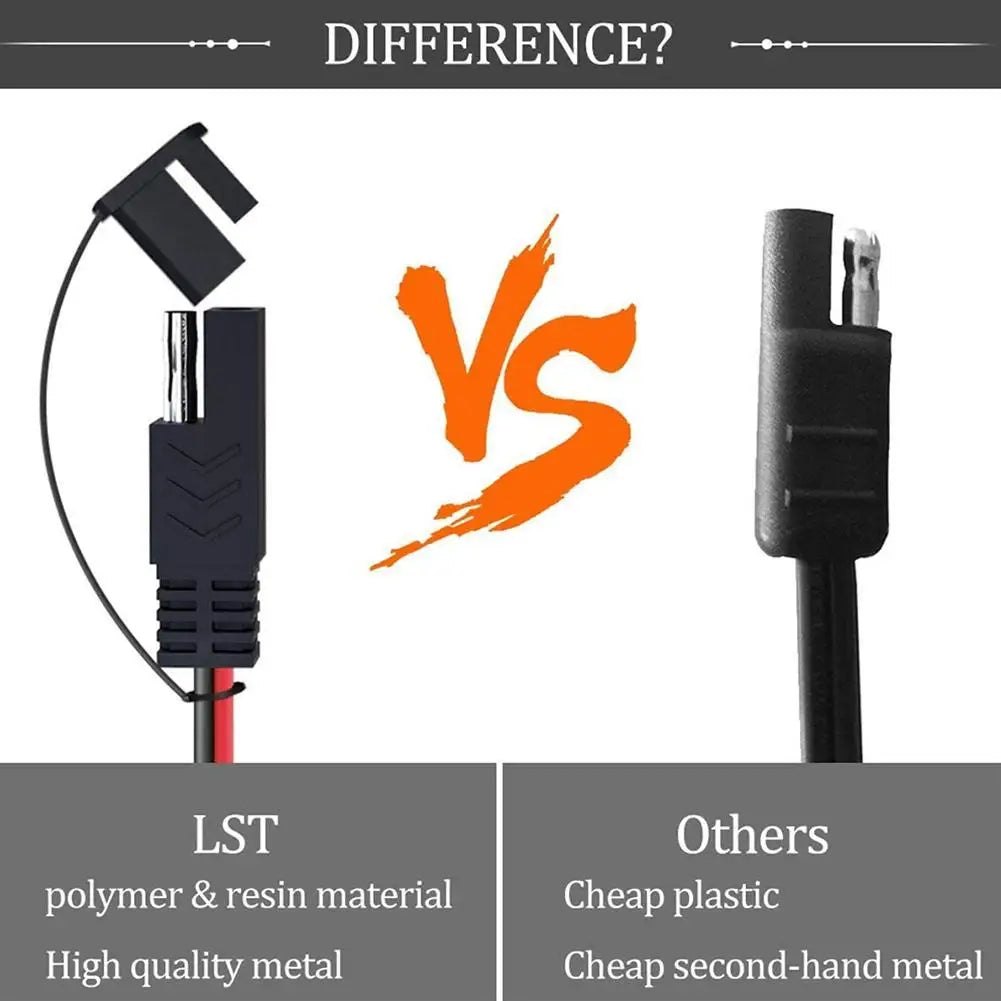 Motorcycle Battery Charger Adapter with SAE Extension Cable Peaceful Pleasures Health and Wellness