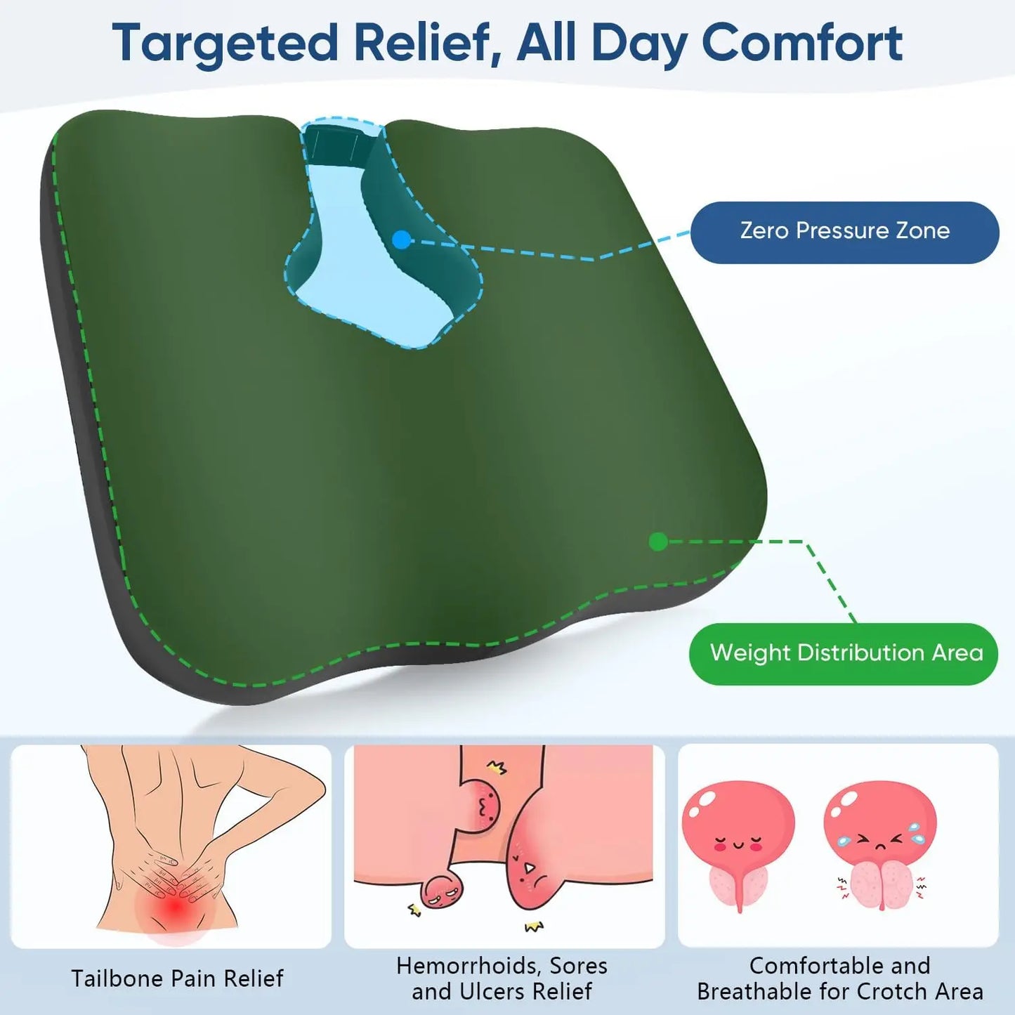 Ergonomic Wheelchair Cushion – T-Cutout for Sciatica & Pressure Relief Peaceful Pleasures Health and Wellness