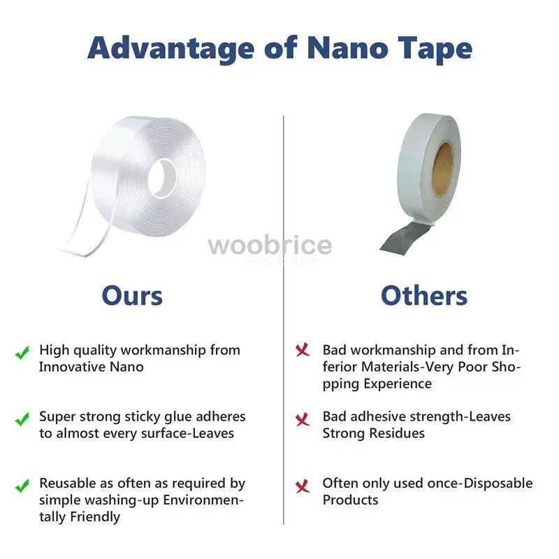 Super Strong Double-Sided Tape – 3m & 5m Reusable Rolls