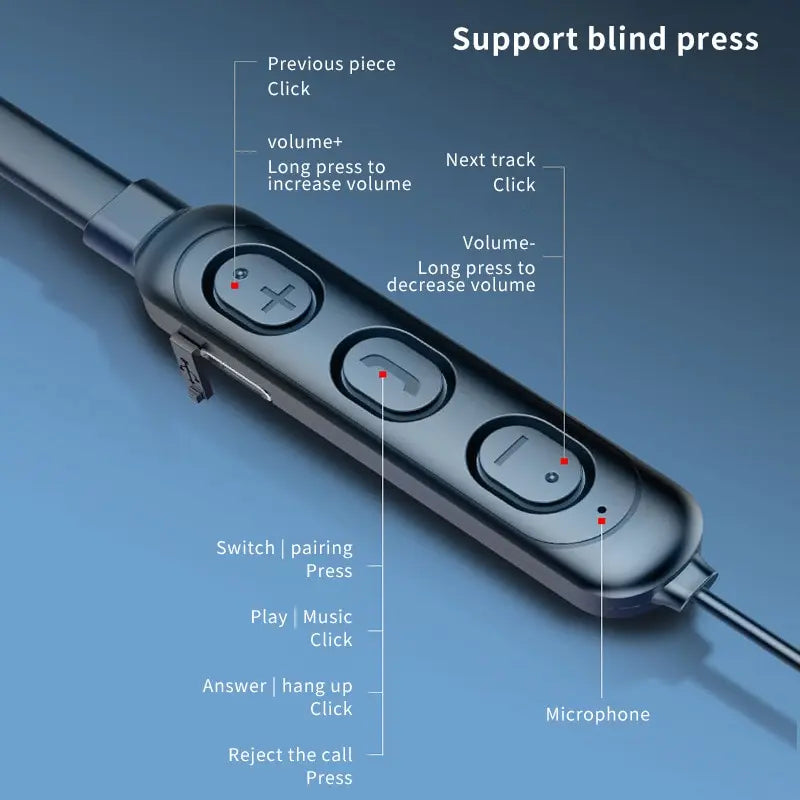 Wireless 9D Bluetooth Headset NeckHanging Stereo Noise Reduction Universal 5.0 Sports Headset Microphone Peaceful Pleasures Health and Wellness