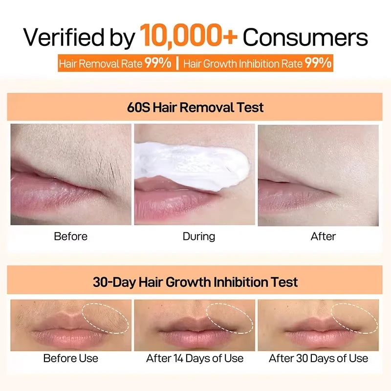 3-Minute Hair Removal Cream – Face, Lip, Arm & Leg