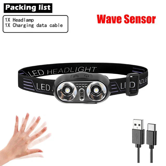 Mini COB LED Sensor Headlamp | USB Rechargeable Camping Light