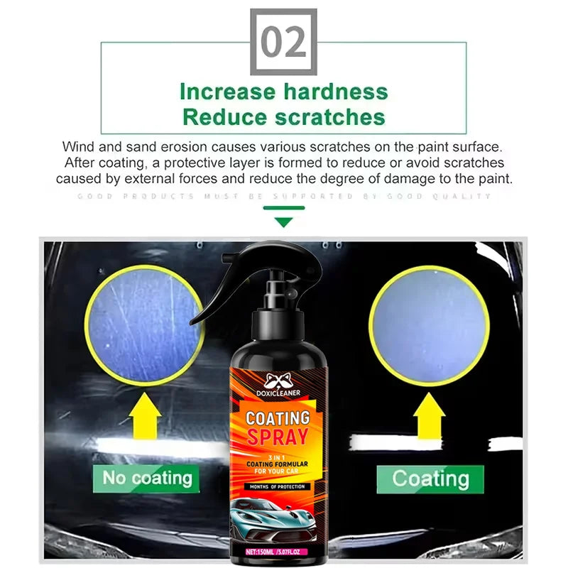 DOXICLEANER 3-in-1 Car Coating Spray – Polish, Shine & Repair