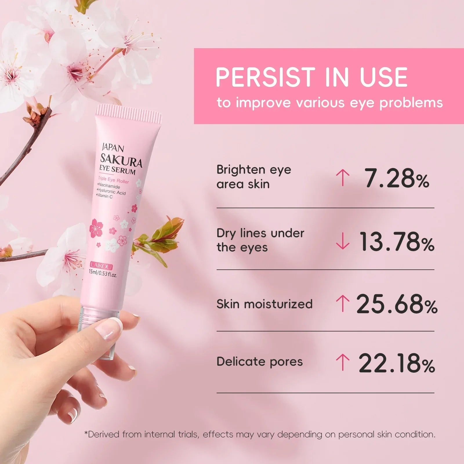 LAIKOU Sakura Eye Serum – Triple Roller, 15ml Peaceful Pleasures Health and Wellness