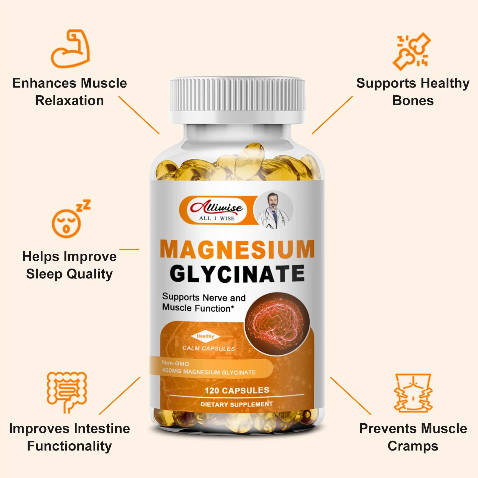 Magnesium Glycinate 500mg + Zinc, Vitamin D3 & B6 – High Absorption Veggie Capsules | 120 Count Peaceful Pleasures Health and Wellness