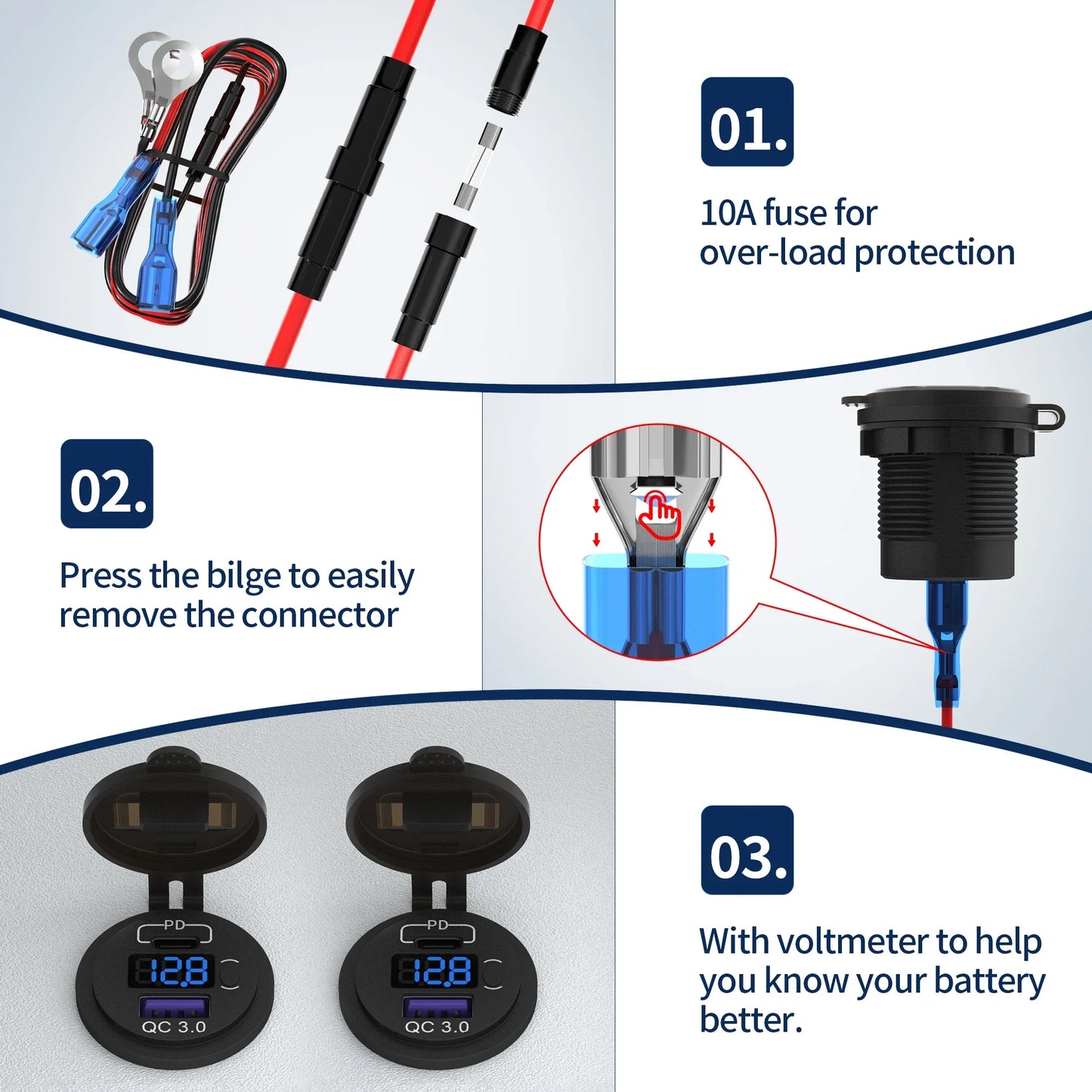 48W Dual USB Car Charger Socket with Voltmeter Peaceful Pleasures Health and Wellness
