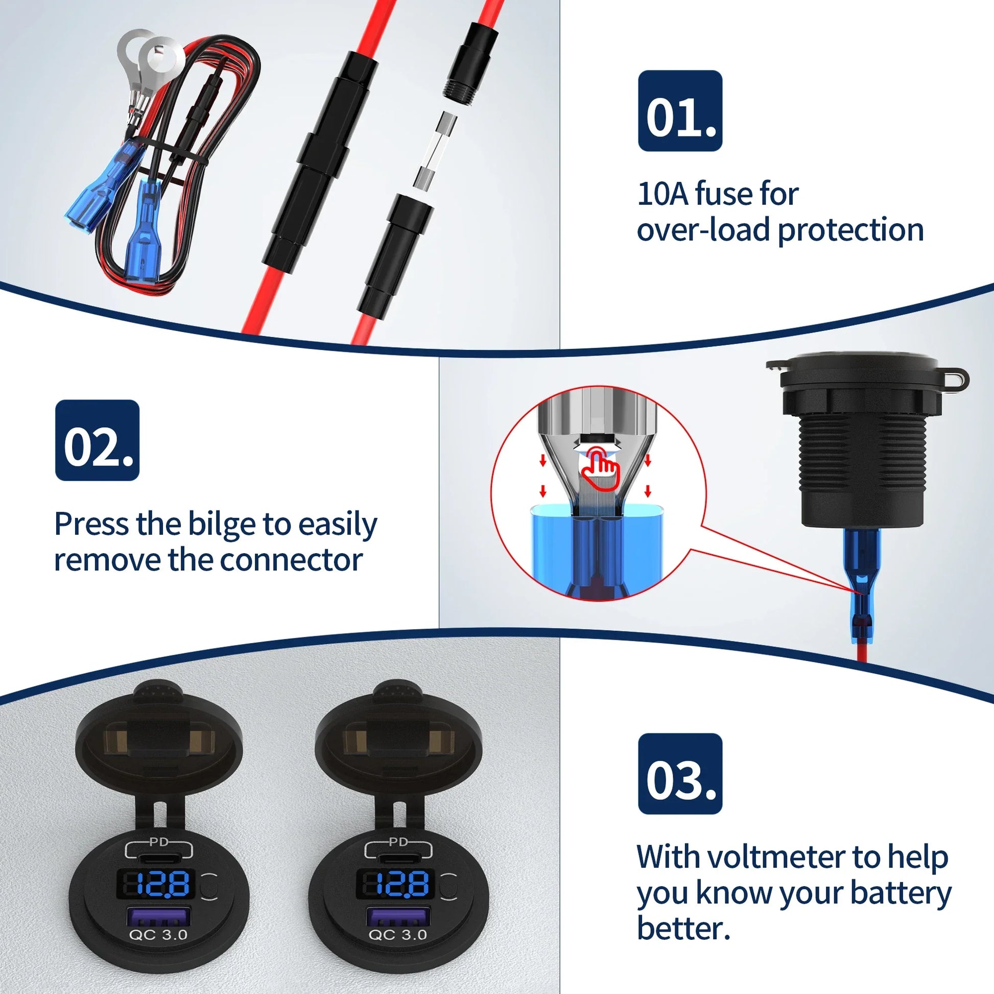 48W Dual USB Car Charger Socket with Voltmeter Peaceful Pleasures Health and Wellness