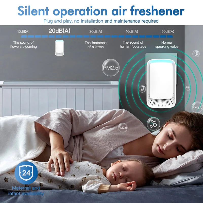 Negative Ion Mini Air Purifier Whisper Quiet Operation Plug In Air Cleaner Fresher For Pet Kitchen Smokers Toilet Bathroom Peaceful Pleasures Health and Wellness