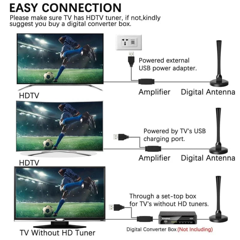 DTMB Digital TV Antenna – Wide Coverage Signal Receiver