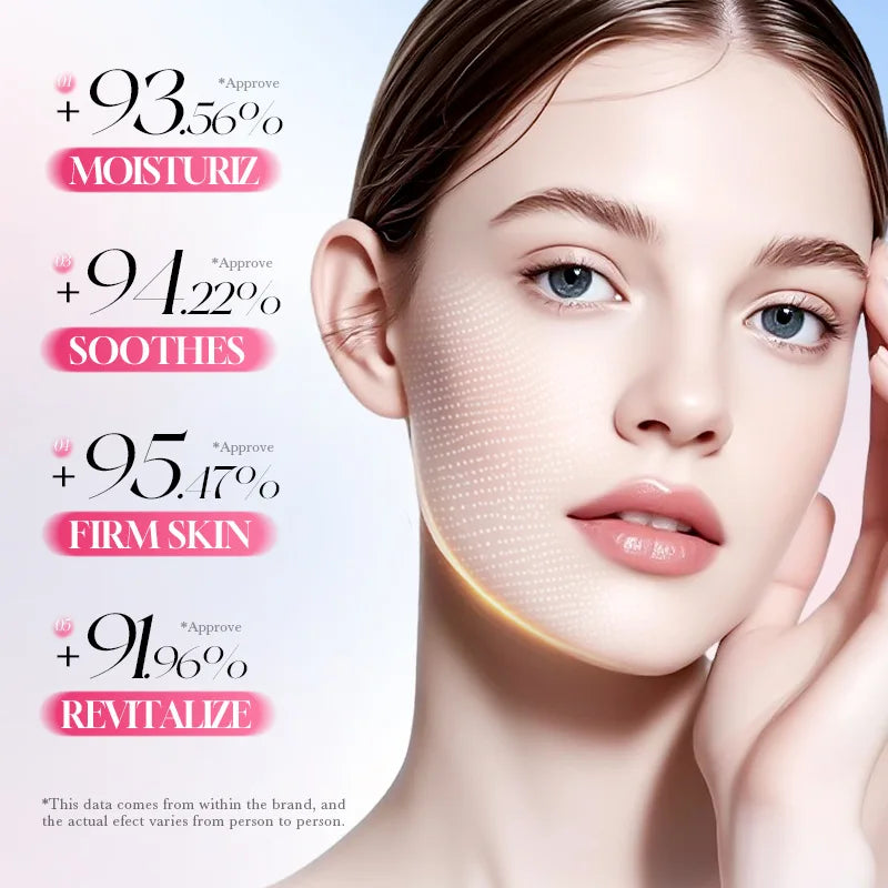 BIOAQUA Sakura Face Serum – Anti-Aging & Whitening Essence