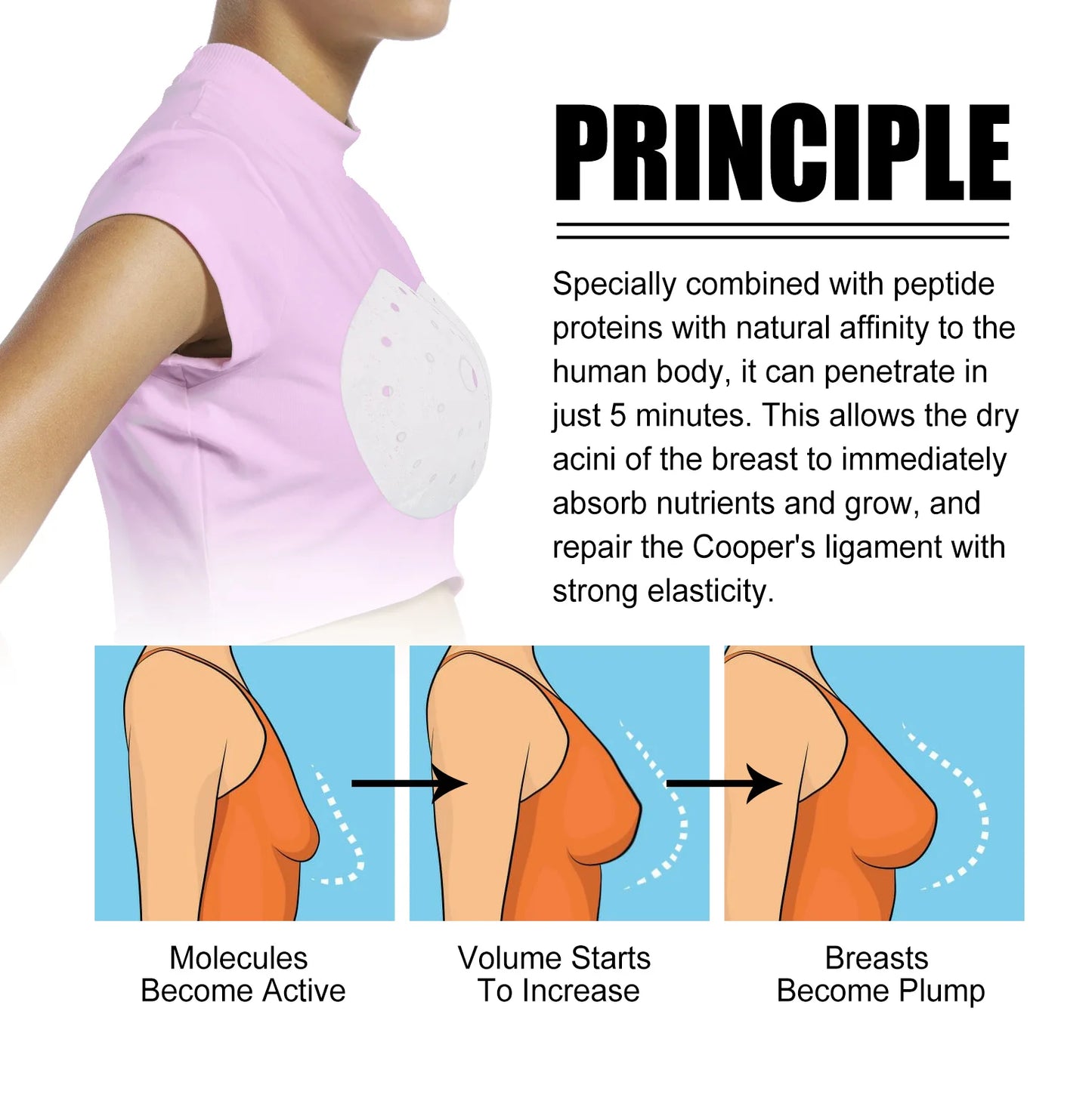 Anti-Sagging Breast Firming Patches – Lift & Plump (4pcs)