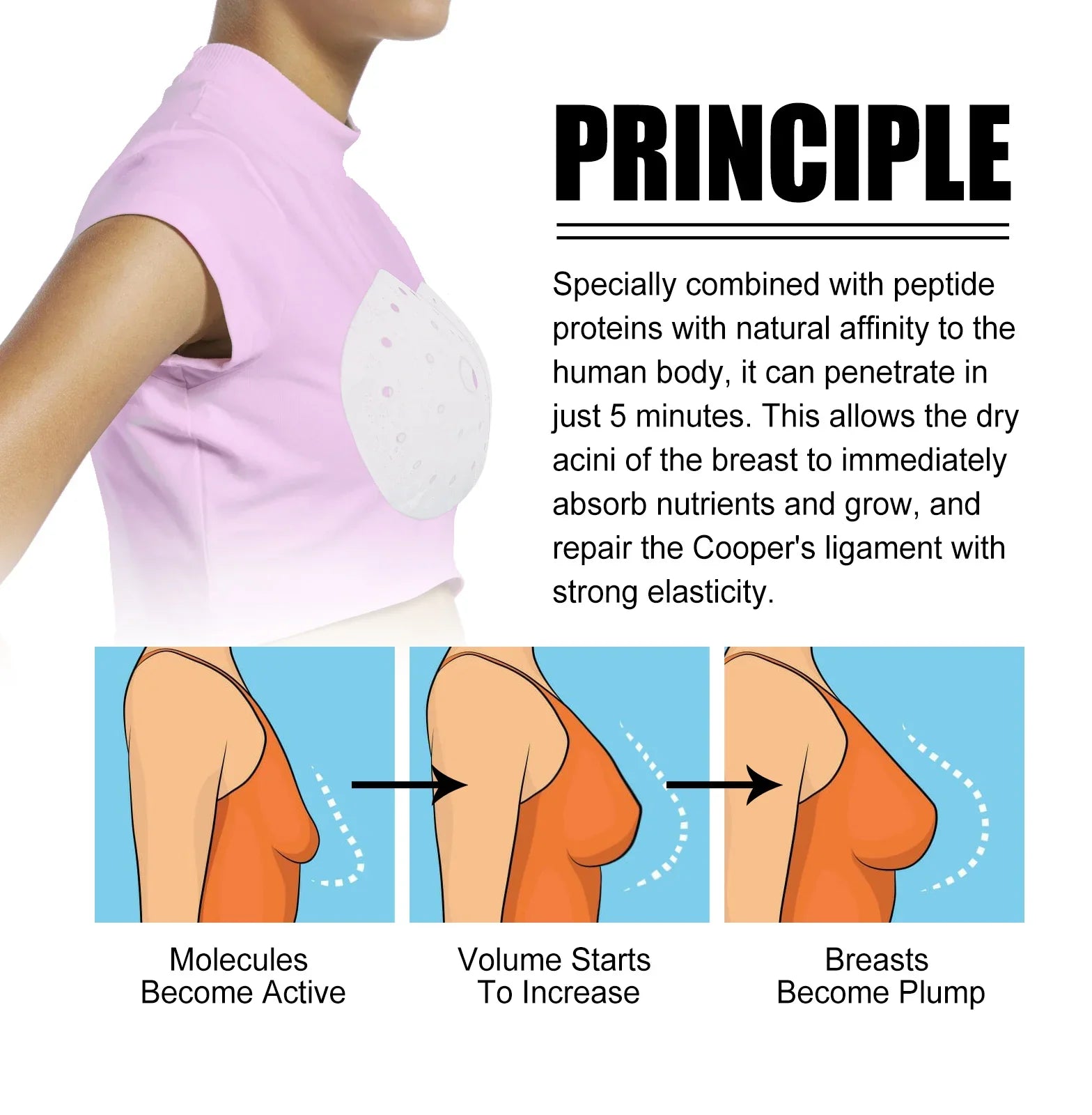 Breast Firming Lifting Patches – Plumping Chest Care 4pcs Breast Firming Patch Oasis Select