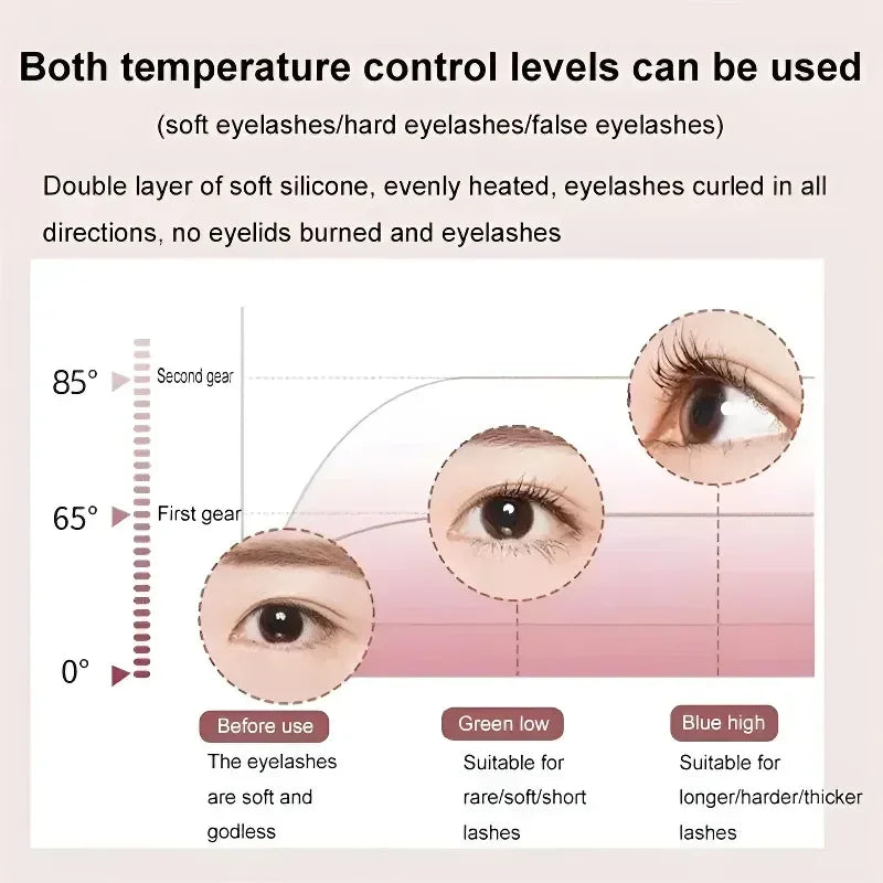 Heated Eyelash Curler Fast 5s Heat up 24 Hours Long Lasting USB Rechargeable Electric Lash Curler Quick Natural Curling Lashes Peaceful Pleasures Health and Wellness