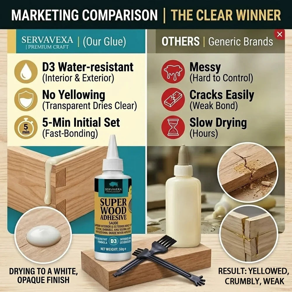 D3 Wood Glue 50g – Water-Resistant Carpentry Adhesive