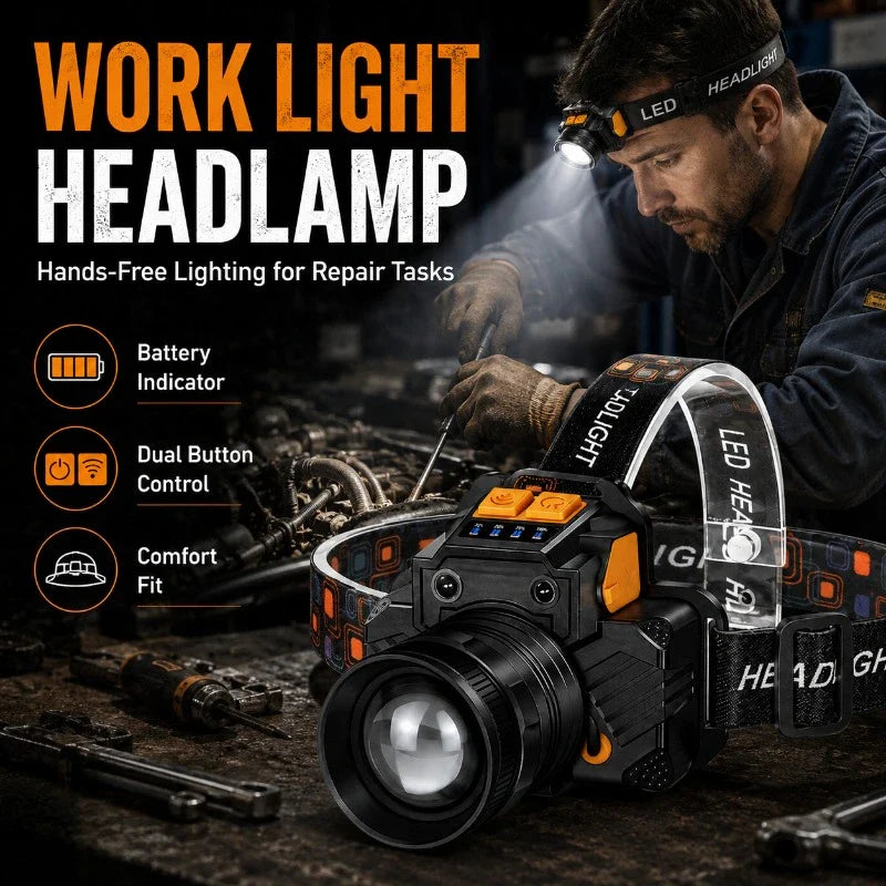 Rechargeable Zoomable LED Headlamp – Waterproof, 3 Modes, 800m