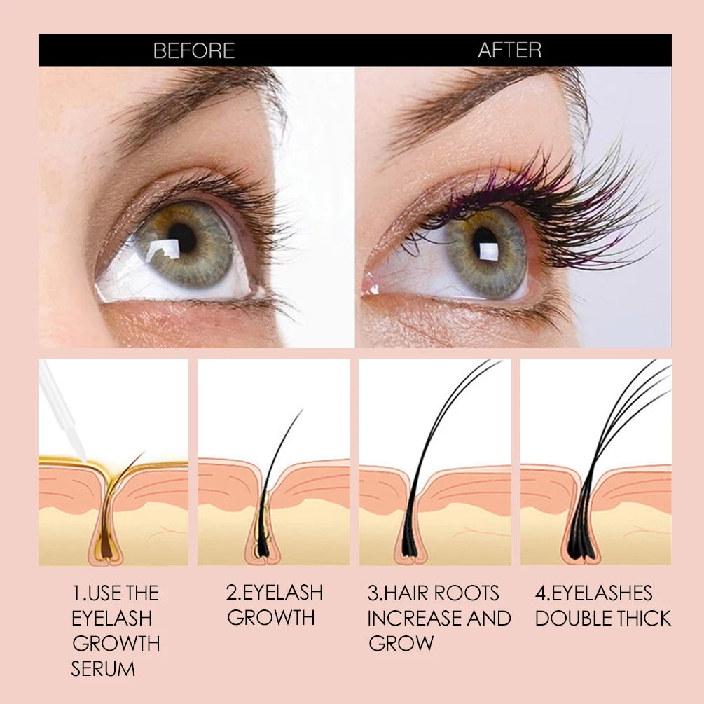 QIBEST Eyelash Growth Serum Liquid Eyelash Enhancer Vitamin E Treatment Lash lift Eyes Lashes Nourishing Lengthening Eyes Makeup Peaceful Pleasures Health and Wellness