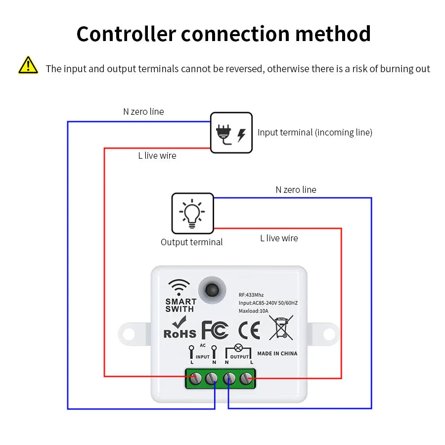 RF433MHz Wireless Remote Control Light Switch 10A Relay