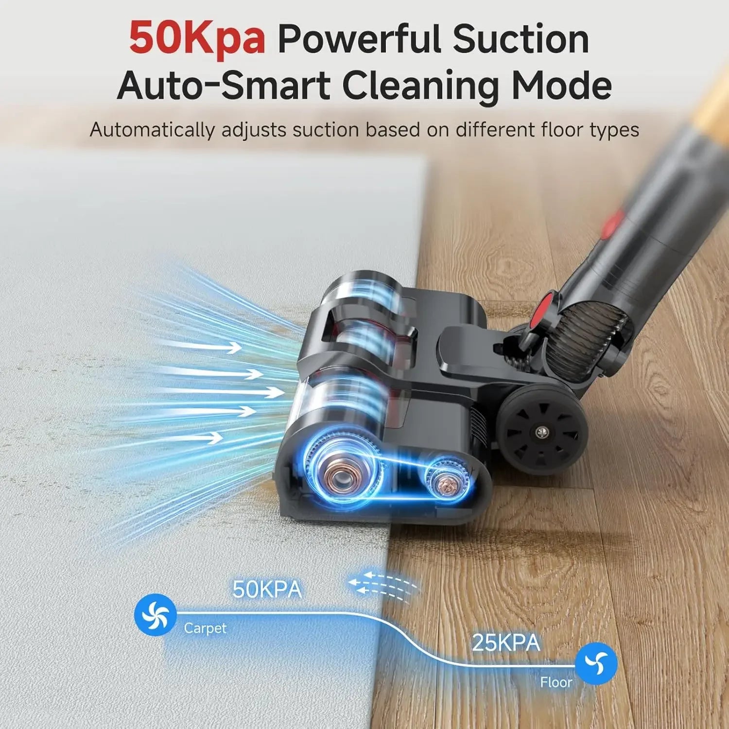 Cordless Stick Vacuum Cleaner 550W 50Kpa 70Mins Smart Auto Mode LED Display Pet Hair Carpet Floors Peaceful Pleasures Health and Wellness