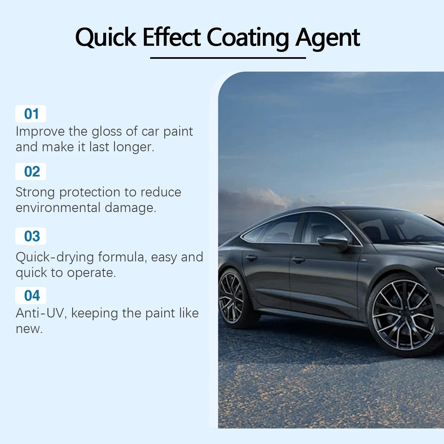 Nano Ceramic Coating Spray – Car Wax & Paint Protectant 120ml