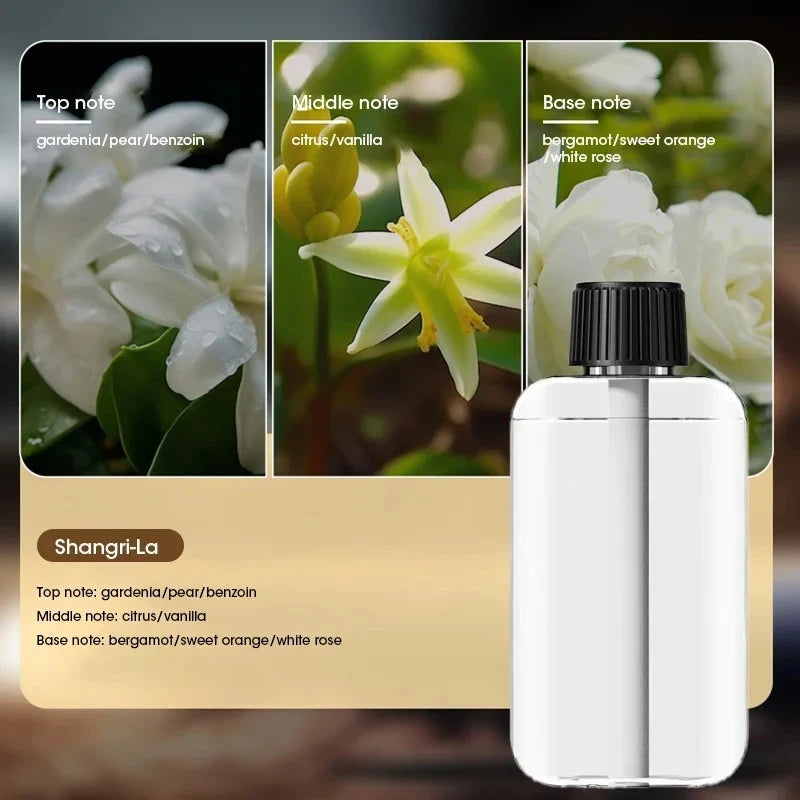 Mini Smart Essential Oil Diffuser for Room and Office USB Automatic Aromatherapy Machine Air Purification Aroma Enhancer Peaceful Pleasures Health and Wellness Shangri-La-oil-Only