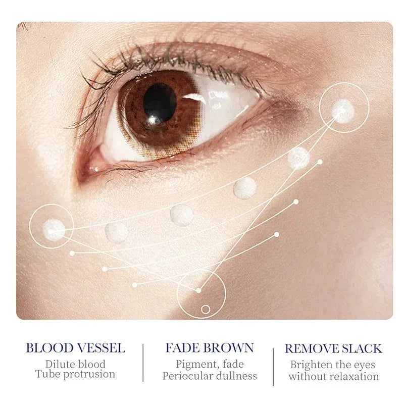 SADOER Collagen Skin Care Kit Eye Cream&Moisturizing Face Cream Anti Dark Circles Anti-aging Moisturizing skincare Skin Care Set Peaceful Pleasures Health and Wellness
