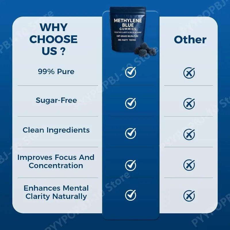 Natural Energy Boost Chewing Supplement – 60 Soft Capsules
