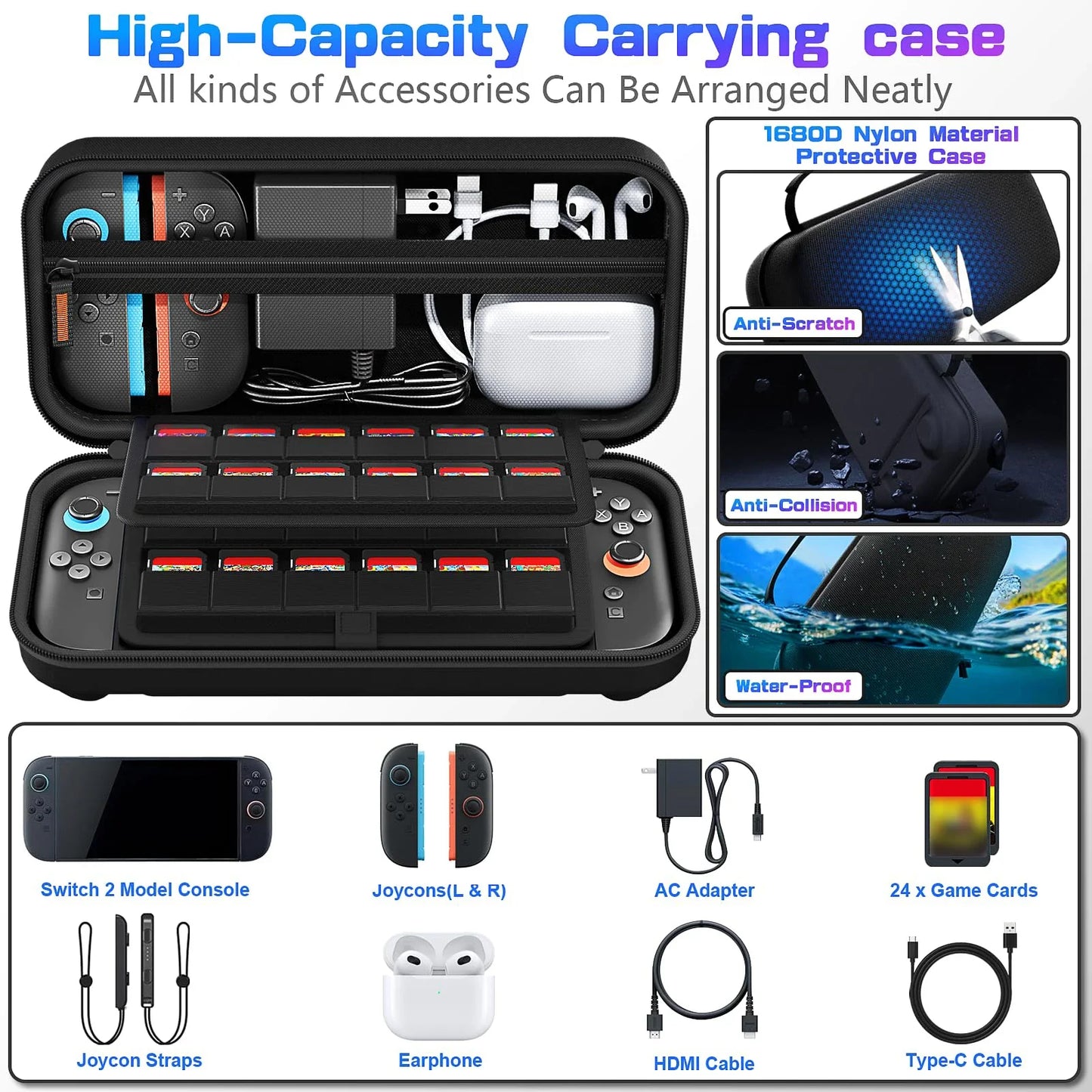Nintendo Switch 2 Carrying Case – Hard Shell EVA Travel Bag