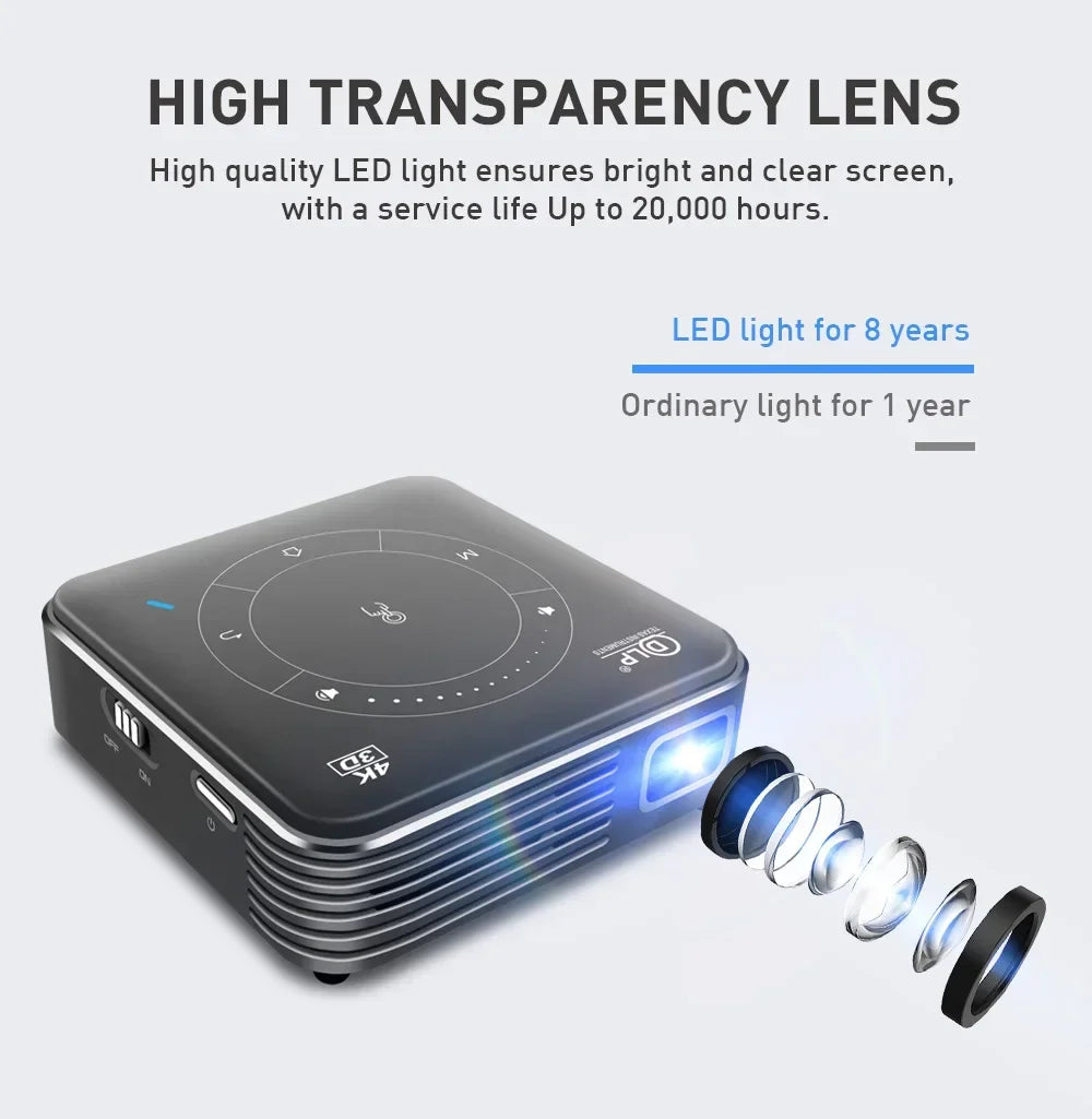 Mini 3D Portable Projector 4K DLP Android Smart Ceiling Car Outdoor Rechargeable Wifi Bluetooth Mobile With Battery Peaceful Pleasures Health and Wellness