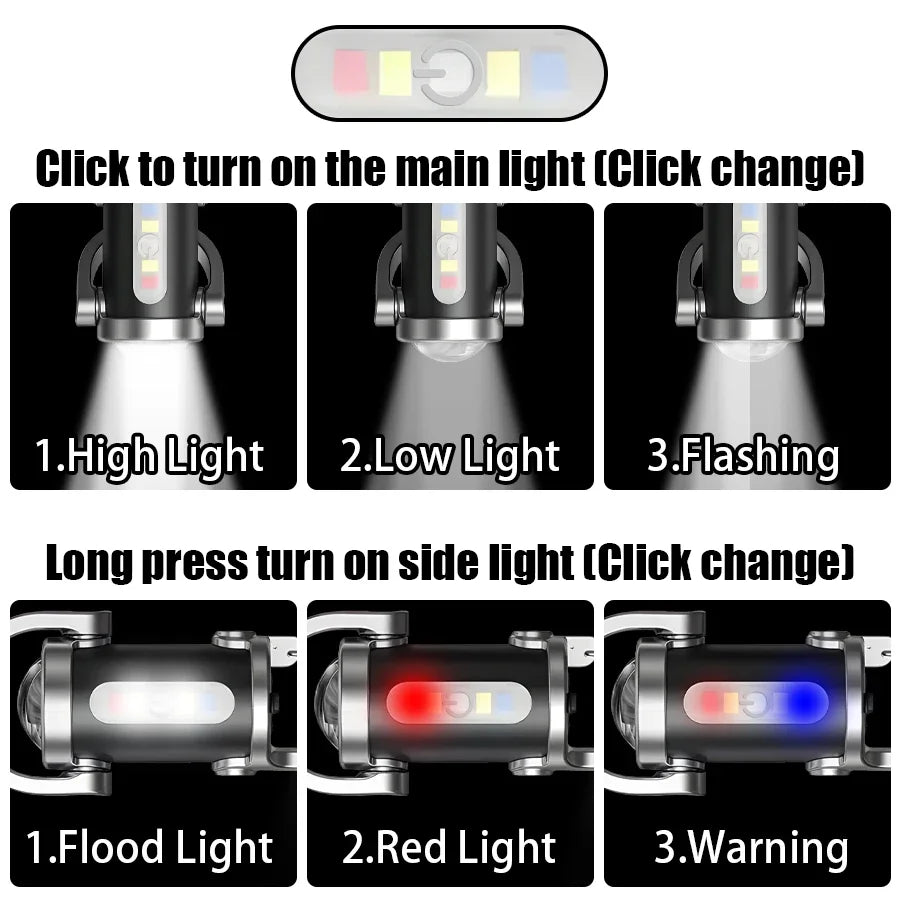 Mini LED COB Flashlight USB Rechargeable Torch – 6 Modes 450 Lm