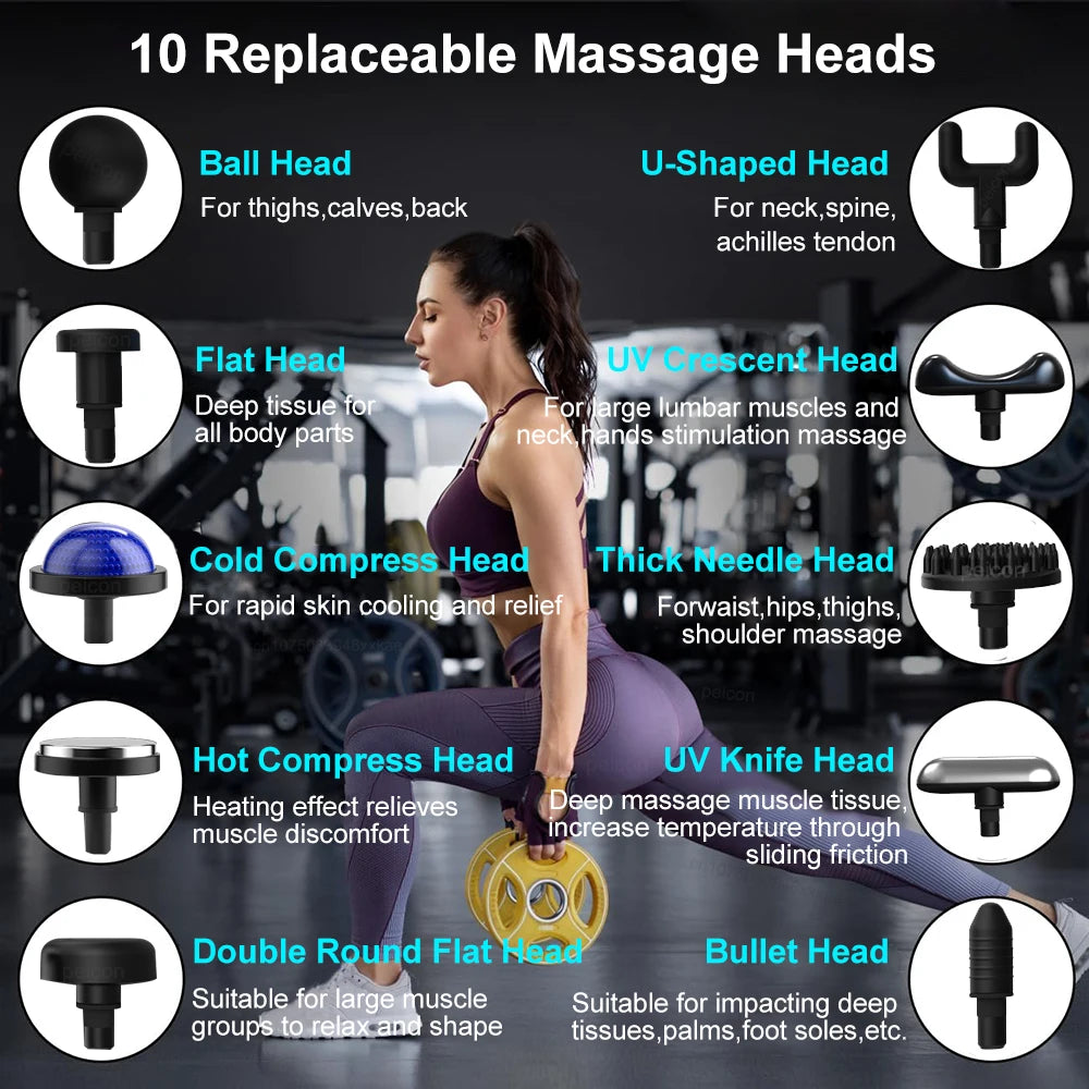 Fascia Massage Gun Shoulder Massage Machine Electric Muscle Massager Gun High Frequency Back Waist Neck Body Massage with Handle Peaceful Pleasures Health and Wellness