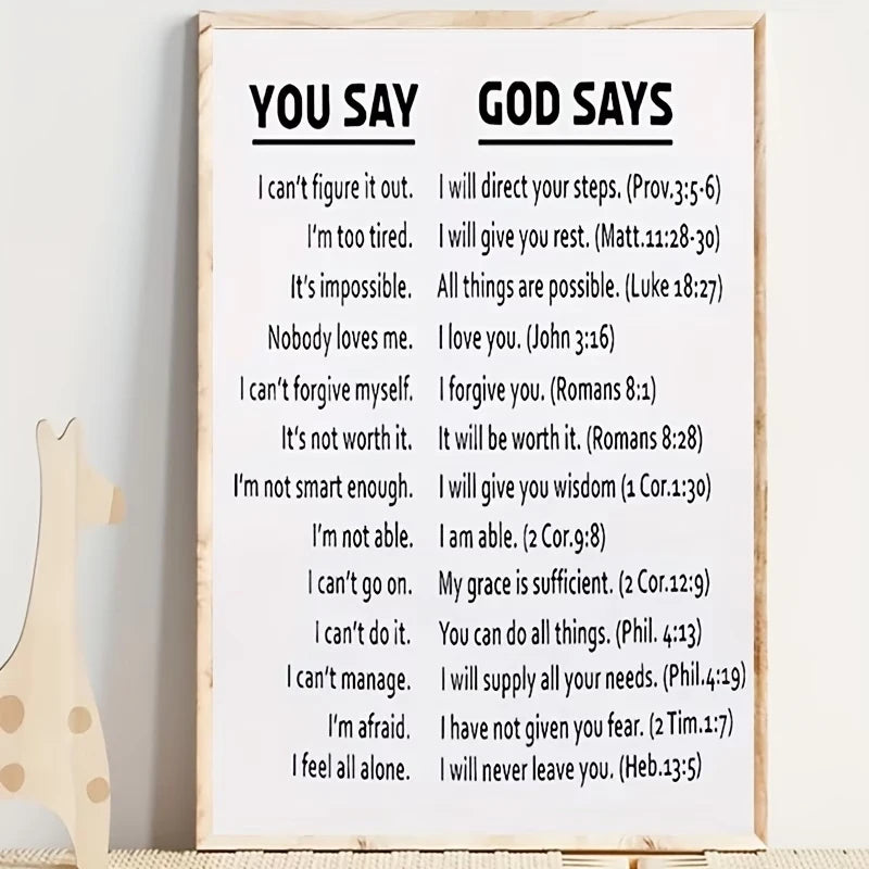Bible Scripture Canvas Wall Art | Inspirational Home Decor Print