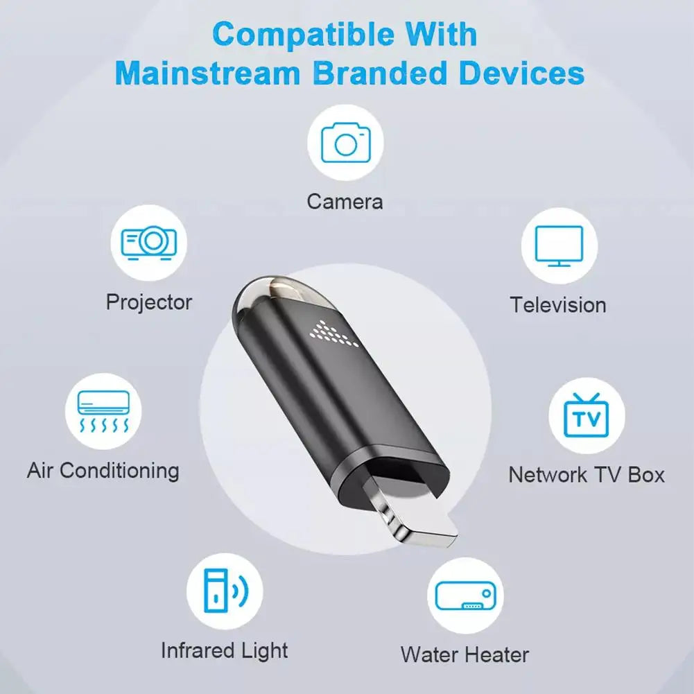 IR Appliances Wireless Infrared Remote Control Adapter Smart App Control Phone Infrared Transmitter For IPhone Android Phone Peaceful Pleasures Health and Wellness