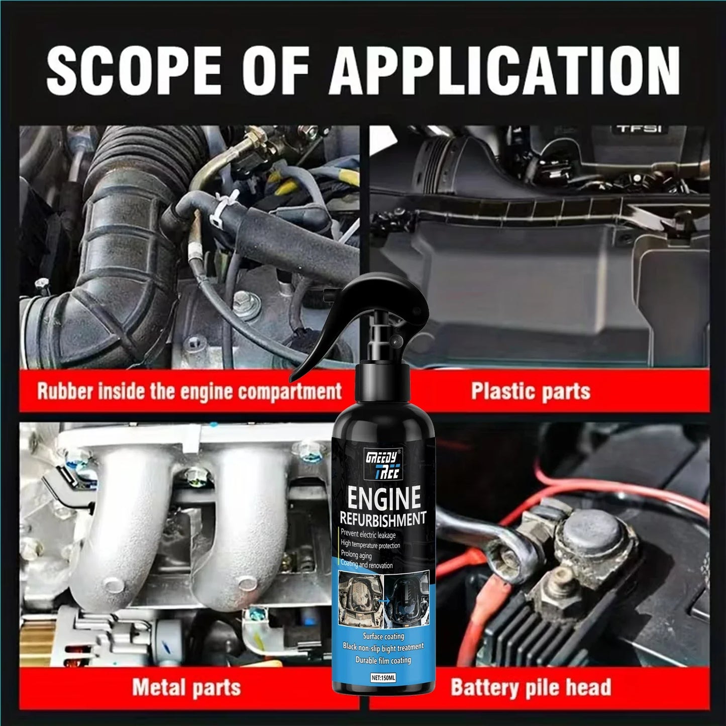Engine Bay Cleaner & Degreaser – Deep Clean & Shine | 150ml