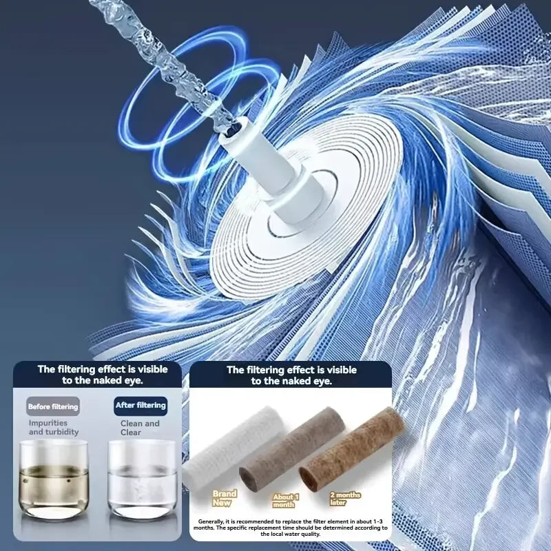 5-Mode High Pressure Handheld Shower Head with Filter & Stop