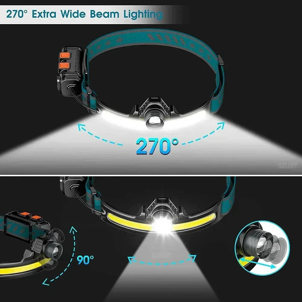 IR Sensor LED Headlamp XPG+COB USB Rechargeable Waterproof 2000mAh