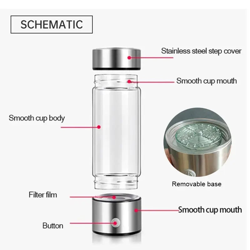 Portable household glass health-promoting electrolyzed water generator, USB charging hydrogen water bottle generator Peaceful Pleasures Health and Wellness