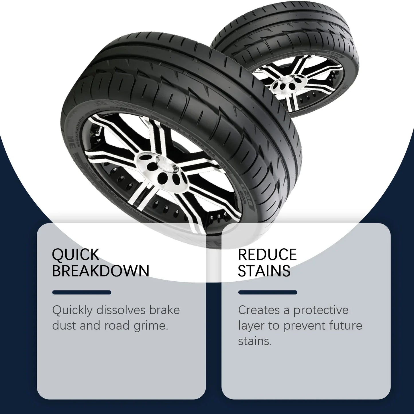 Car Tire & Wheel Cleaner – Brake Dust Remover & Shine 120ml