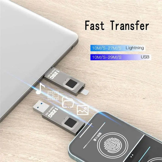 Delighted- Fingerprint Encrypted U Disk Mobile Phone Computer Dual-Use High-Speed Transmission Flash Memory 128G for IPhone/IPad Peaceful Pleasures Health and Wellness NONE