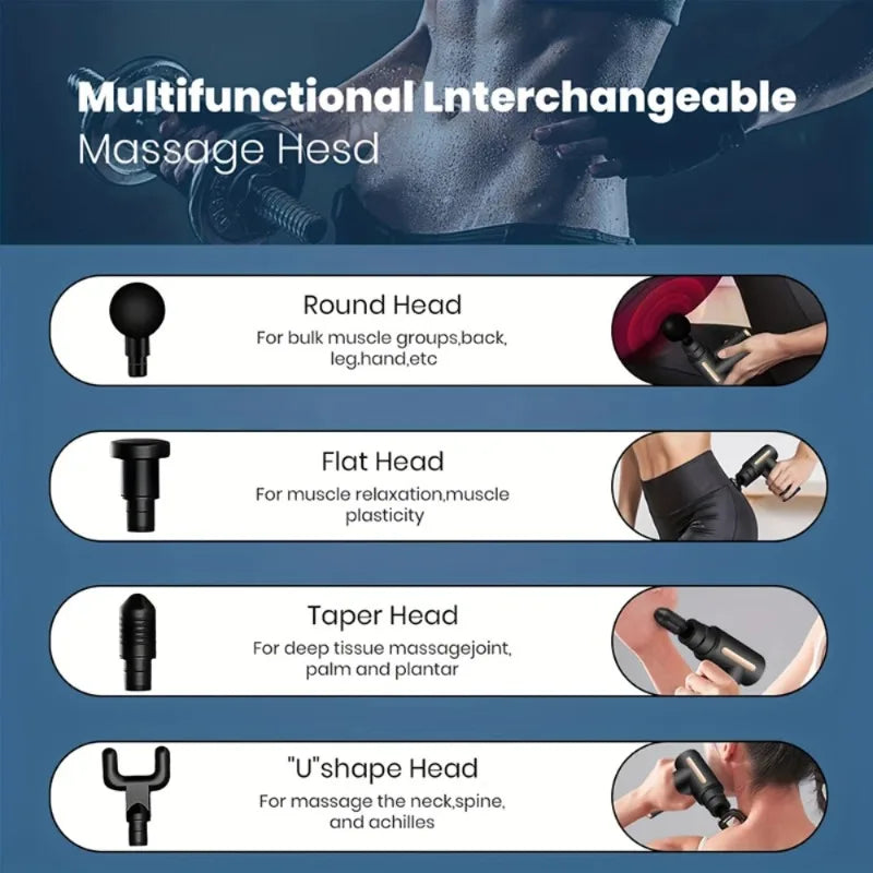Fascia Gun Massager Instrument Portable Electric Vibrating Muscle Relaxation Tool for Sports Recovery Multifunctional Peaceful Pleasures Health and Wellness