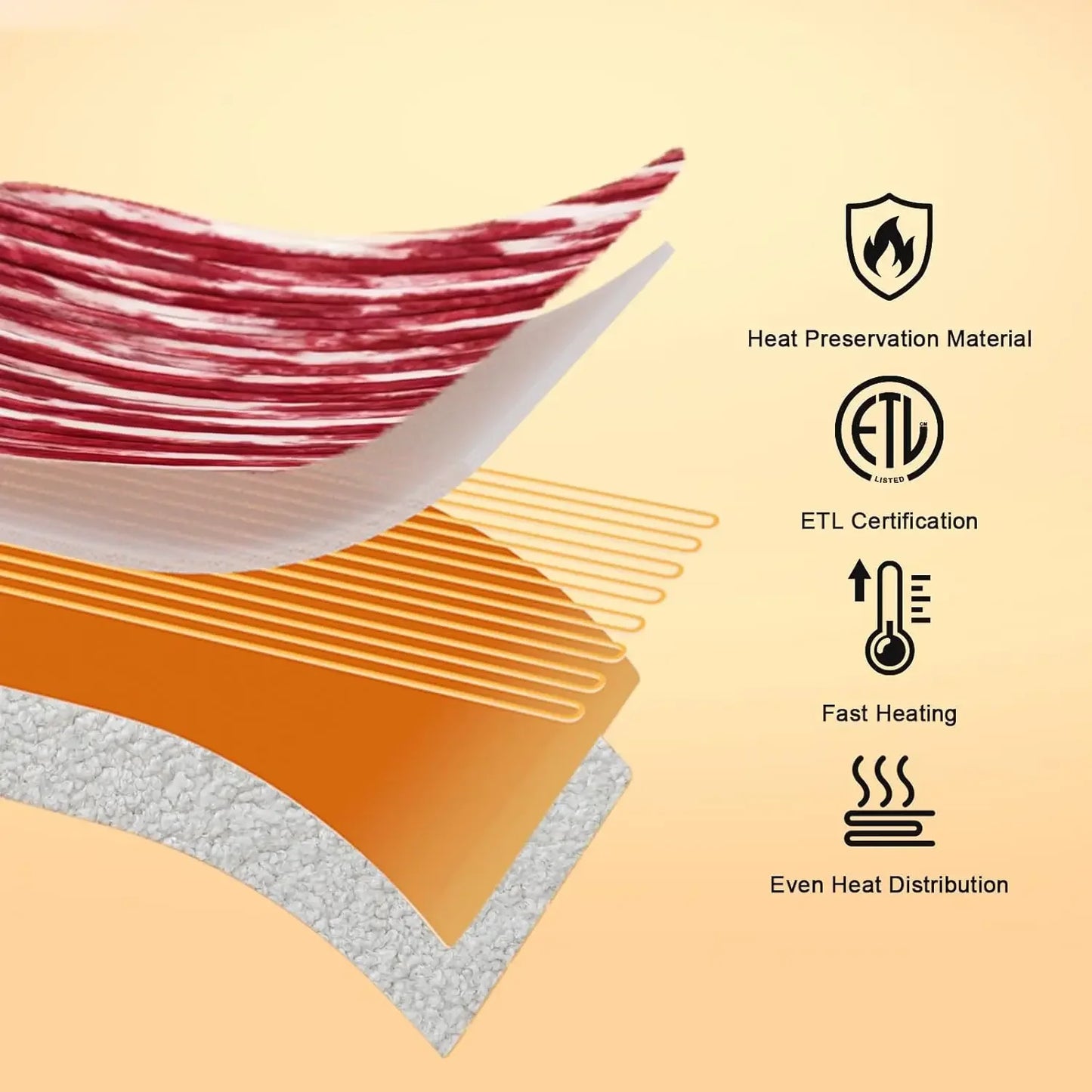 62x84 Heated Blanket with 6 Heat Levels, Auto Shut-Off & ETL Safety - Soft Faux Fur Sherpa Peaceful Pleasures Health and Wellness