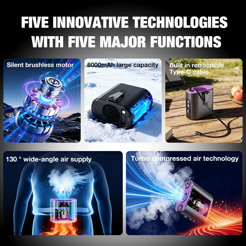 High Speed Waist Fan With USB Cable Long Endurance Battery With Work Light For Outdoor Power Bank Neck Wearing Fast Airflow Peaceful Pleasures Health and Wellness
