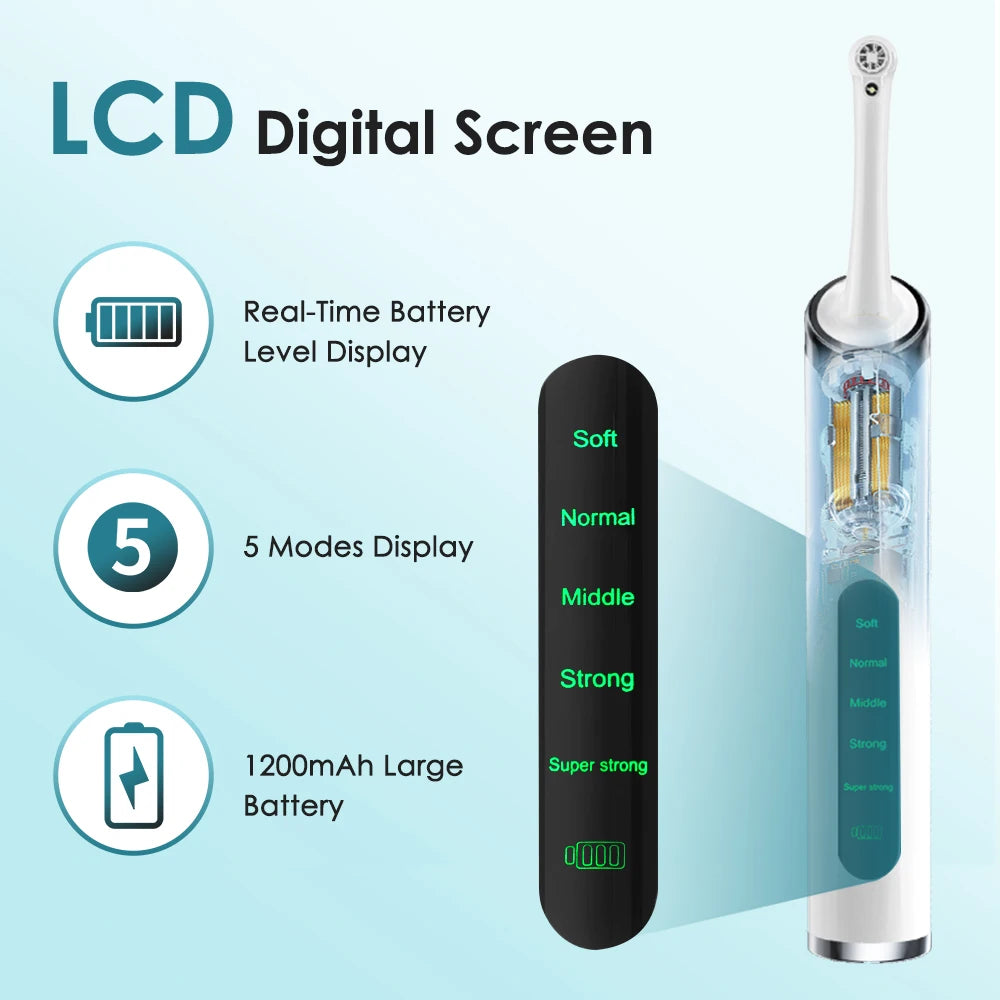 Electric Tooth Polisher Whitening & Polishing 5 Mode Dental Calculus Remover Plaque Calculus Tartar Cleaner Oral Hygiene Tool Peaceful Pleasures Health and Wellness
