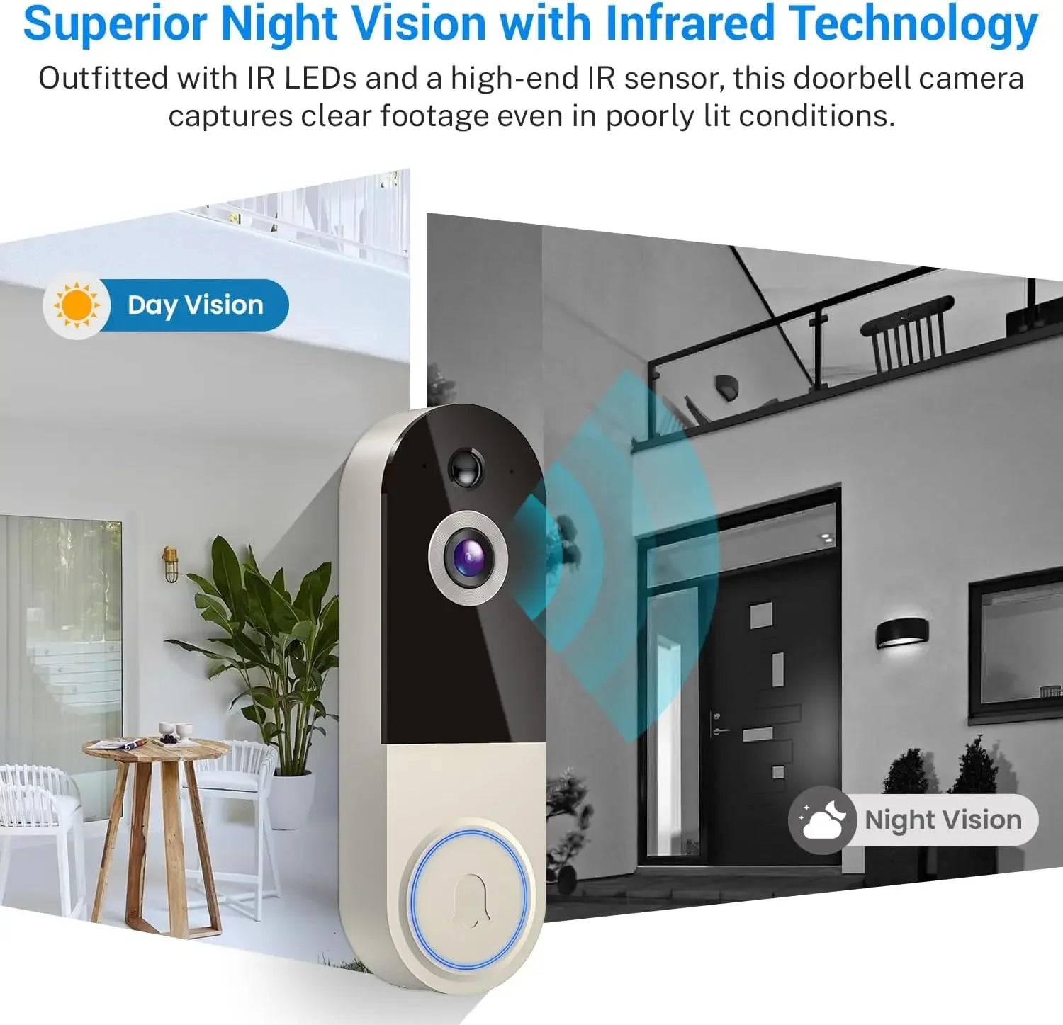 1080P Smart Wireless Doorbell Camera with AI Detection, Night Vision, Two-Way Audio & Cloud Storage Peaceful Pleasures Health and Wellness